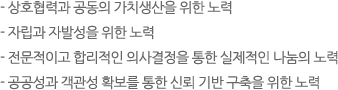 - 상호협력과 공동의 가치생산을 위한 노력- 자립과 자발성을 위한 노력- 전문적이고 합리적인 의사결정을 통한 실제적인 나눔의 노력- 공공성과 객관성 확보를 통한 신뢰 기반 구축을 위한 노력